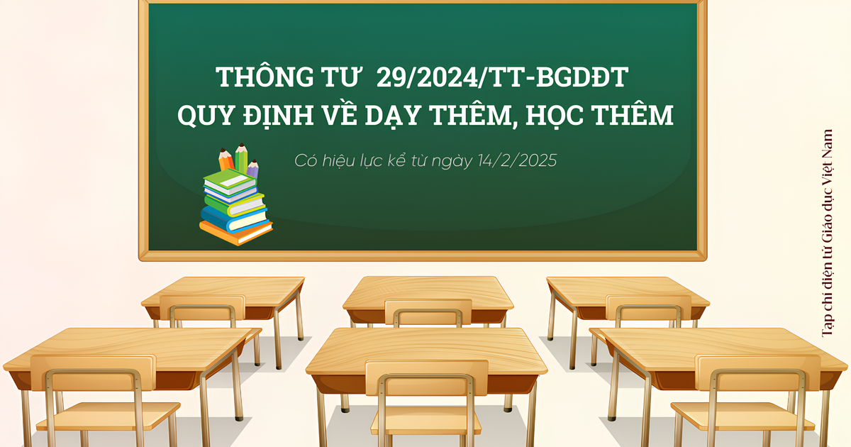 Thông tư 29/2024/TT-BGDĐT